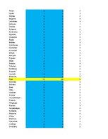 Konspekts 'Latvijas iedzīvotāju iekšējā migrācija', 2.
