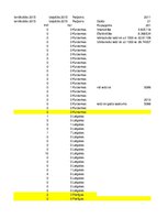 Konspekts 'Latvijas iedzīvotāju iekšējā migrācija', 7.