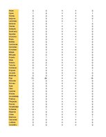 Konspekts 'Latvijas iedzīvotāju iekšējā migrācija', 17.