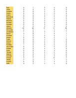 Konspekts 'Latvijas iedzīvotāju iekšējā migrācija', 18.