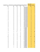 Konspekts 'Latvijas iedzīvotāju iekšējā migrācija', 19.