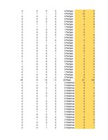 Konspekts 'Latvijas iedzīvotāju iekšējā migrācija', 20.