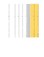 Konspekts 'Latvijas iedzīvotāju iekšējā migrācija', 21.