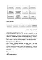 Konspekts 'Mārketinga būtība un vide', 6.