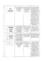 Konspekts 'Civilās aizsardzības plāns', 8.