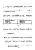 Referāts 'Stress darba vietā un tā samazināšanas iespējas uzņēmumā SIA "O"', 10.