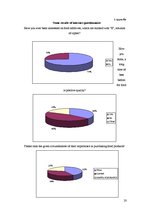 Referāts 'Food Additives', 20.