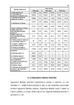 Referāts 'Apgrozāmais kapitāls un apgrozāmie līdzekļi uzņēmējdarbībā', 26.