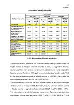 Referāts 'Apgrozāmais kapitāls un apgrozāmie līdzekļi uzņēmējdarbībā', 27.