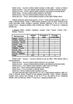 Referāts 'Sakaru līnija Dobele - Tukums - Kandava', 9.