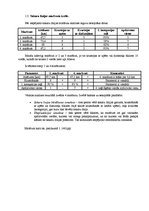 Referāts 'Sakaru līnija Dobele - Tukums - Kandava', 10.