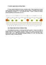 Referāts 'Sakaru līnija Dobele - Tukums - Kandava', 11.
