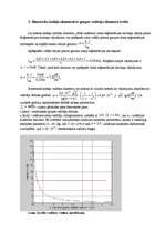 Referāts 'Sakaru līnija Dobele - Tukums - Kandava', 12.