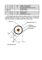 Referāts 'Sakaru līnija Dobele - Tukums - Kandava', 27.