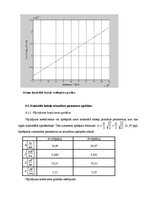 Referāts 'Sakaru līnija Dobele - Tukums - Kandava', 31.