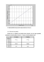 Referāts 'Sakaru līnija Dobele - Tukums - Kandava', 35.