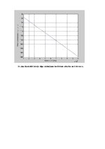 Referāts 'Sakaru līnija Dobele - Tukums - Kandava', 37.