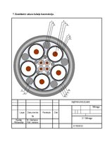Referāts 'Sakaru līnija Dobele - Tukums - Kandava', 39.