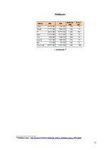 Referāts 'Reklāmu veidi Latvijā', 11.