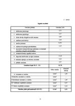 Konspekts 'Mežsaimniecības ekonomika', 12.