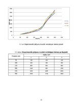 Referāts 'Regbija trenažiera projekts', 23.