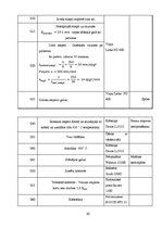 Referāts 'Regbija trenažiera projekts', 30.