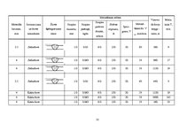 Referāts 'Regbija trenažiera projekts', 32.