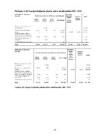 Referāts 'Divu populārāko banku pakalpojumu analīze no katras Baltijas valsts', 35.