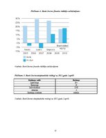 Referāts 'Divu populārāko banku pakalpojumu analīze no katras Baltijas valsts', 37.