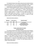 Diplomdarbs 'Depresijas dziļuma pakāpes saistība ar trauksmes līmeni', 54.