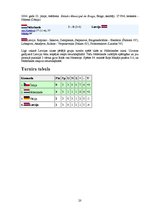 Referāts 'Latvijas futbols no 1991. līdz 2004.gadam', 20.