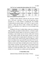 Diplomdarbs 'SIA „Pro vape” finanšu analīze', 33.