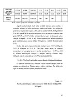 Diplomdarbs 'SIA „Pro vape” finanšu analīze', 41.