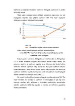 Diplomdarbs 'SIA „Pro vape” finanšu analīze', 43.