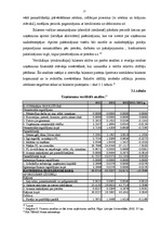 Referāts 'Finanšu analīze uzņēmumā', 17.