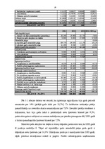 Referāts 'Finanšu analīze uzņēmumā', 18.