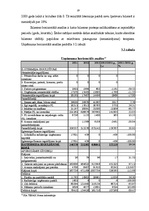 Referāts 'Finanšu analīze uzņēmumā', 19.