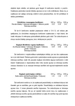 Referāts 'Finanšu analīze uzņēmumā', 32.