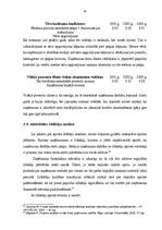 Referāts 'Finanšu analīze uzņēmumā', 33.