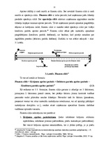 Referāts 'Finanšu analīze uzņēmumā', 35.