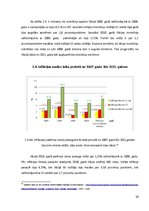Referāts 'Vācijas ekonomika', 10.
