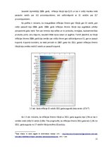 Referāts 'Vācijas ekonomika', 11.