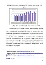 Referāts 'Vācijas ekonomika', 12.