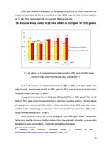 Referāts 'Vācijas ekonomika', 13.