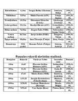 Referāts 'Pasaules rekordi vieglatlētikā', 7.