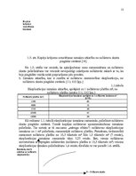 Referāts 'Piegādes sistēmu optimizācijas iespējas pilsētas apstākļos', 13.