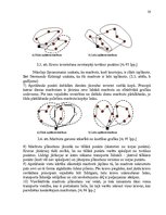 Referāts 'Piegādes sistēmu optimizācijas iespējas pilsētas apstākļos', 20.