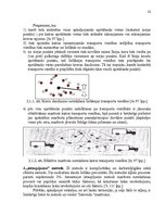 Referāts 'Piegādes sistēmu optimizācijas iespējas pilsētas apstākļos', 22.