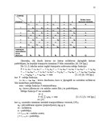 Referāts 'Piegādes sistēmu optimizācijas iespējas pilsētas apstākļos', 25.