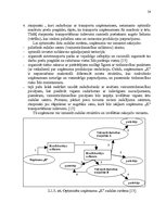 Referāts 'Piegādes sistēmu optimizācijas iespējas pilsētas apstākļos', 28.